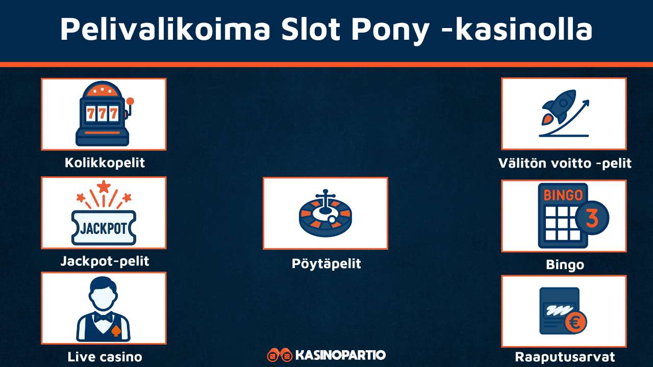 Slot Pony Kasinon pelit