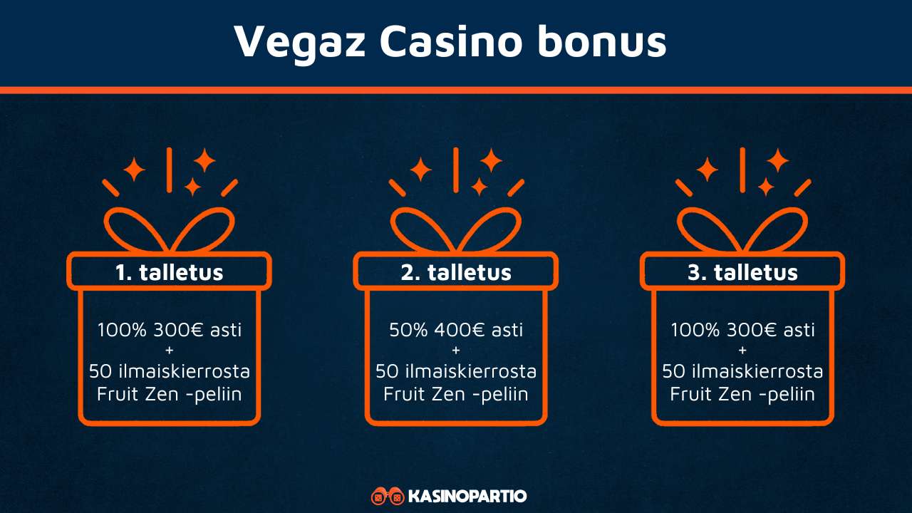 Vegaz Casino bonus