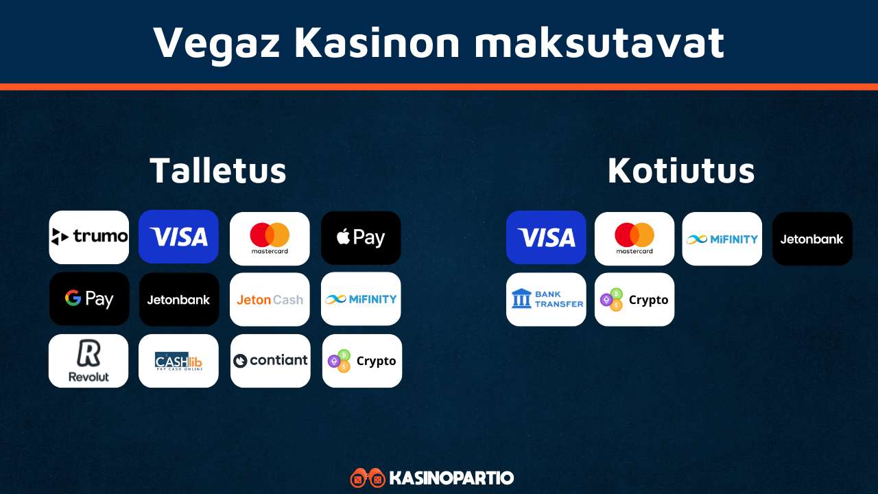 Vegazcasino maksutavat