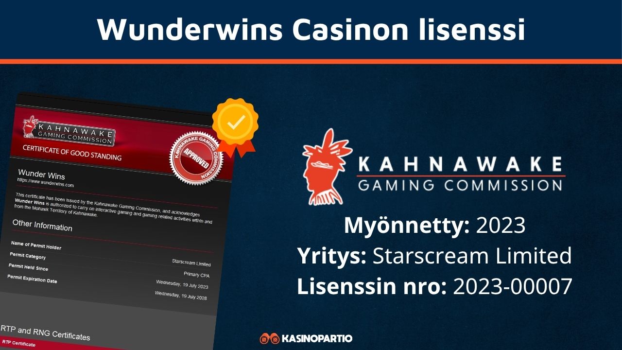 Wunderwins kasinon lisenssi