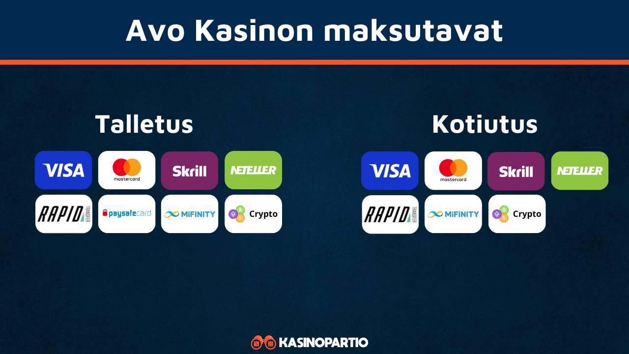 Avo-kasinon maksutavat
