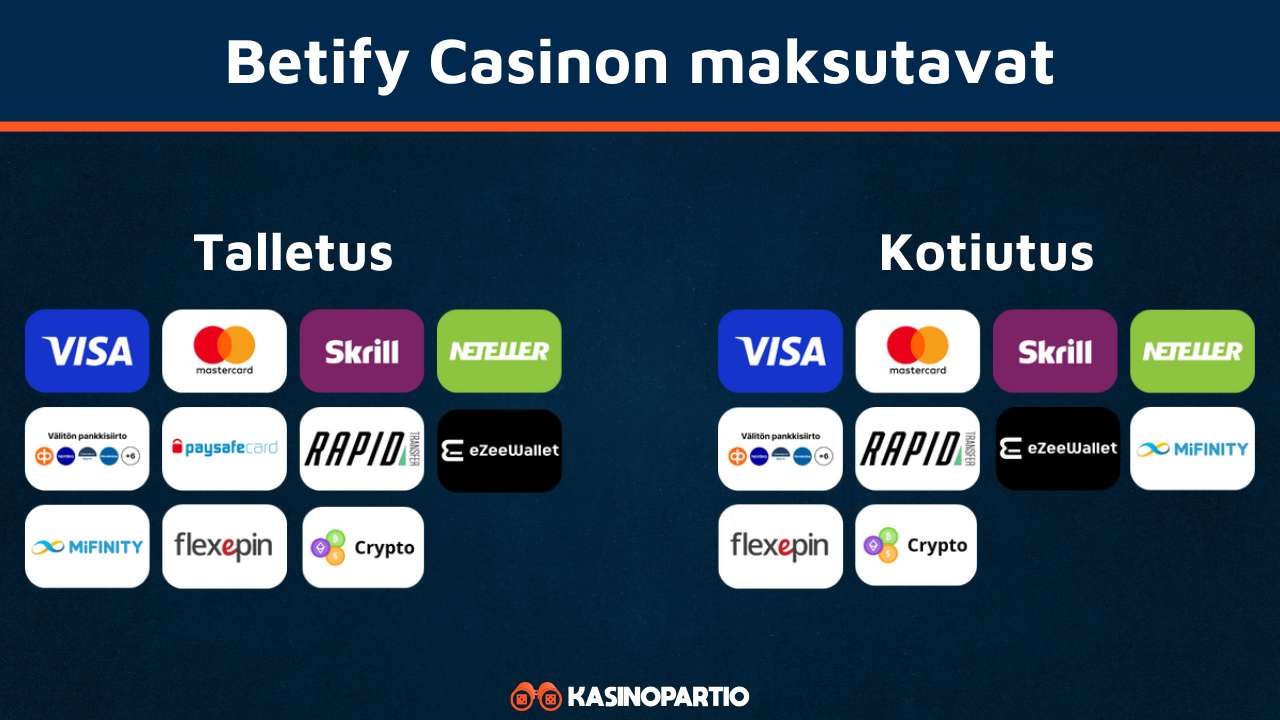 Betify Casinon maksutavat