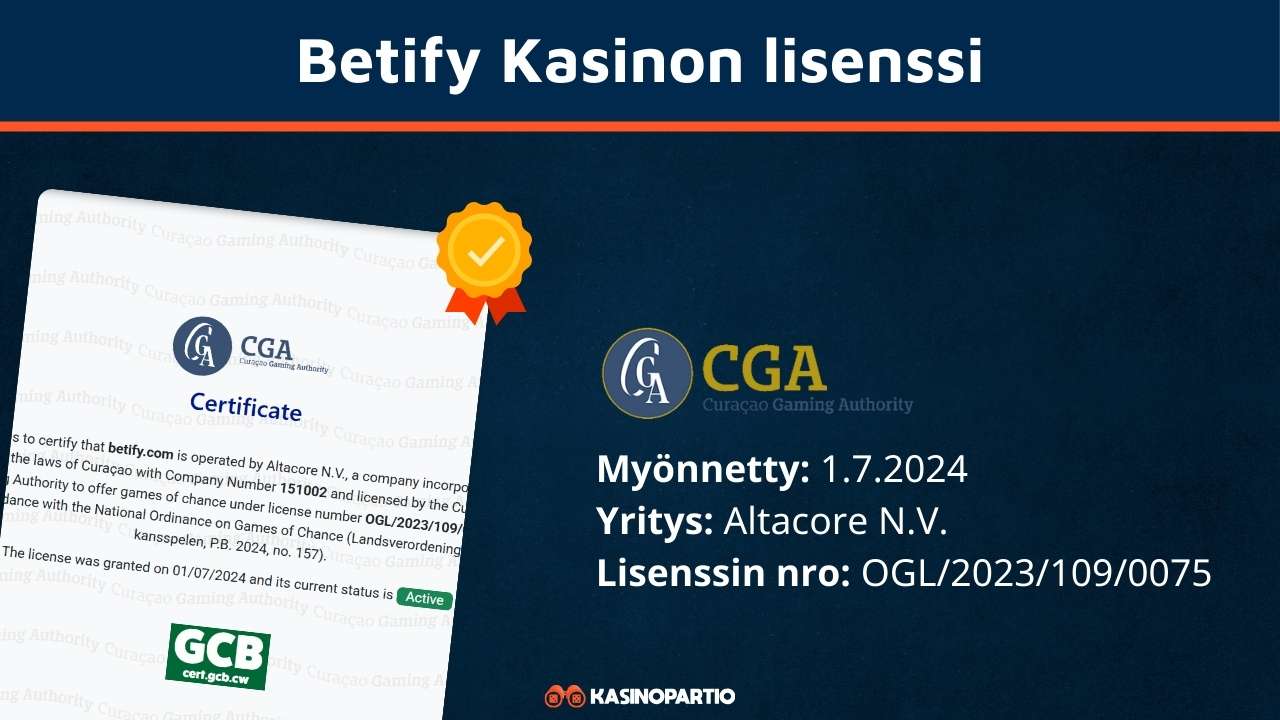 Betify Kasinon lisenssi