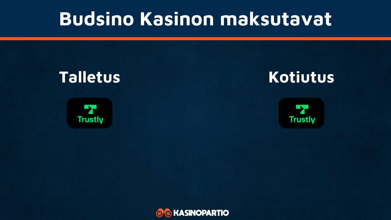 Budsino Kasinon maksutavat