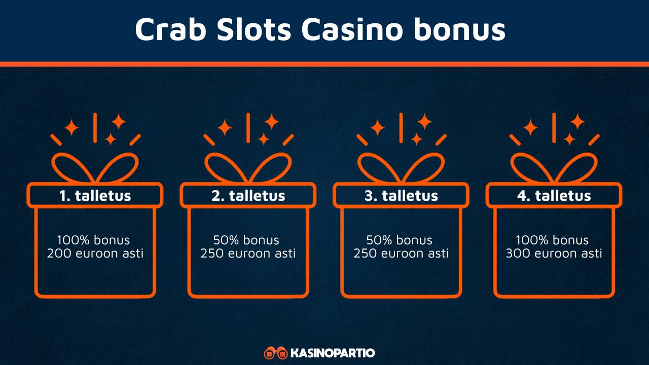 Crab Slots Casino bonus