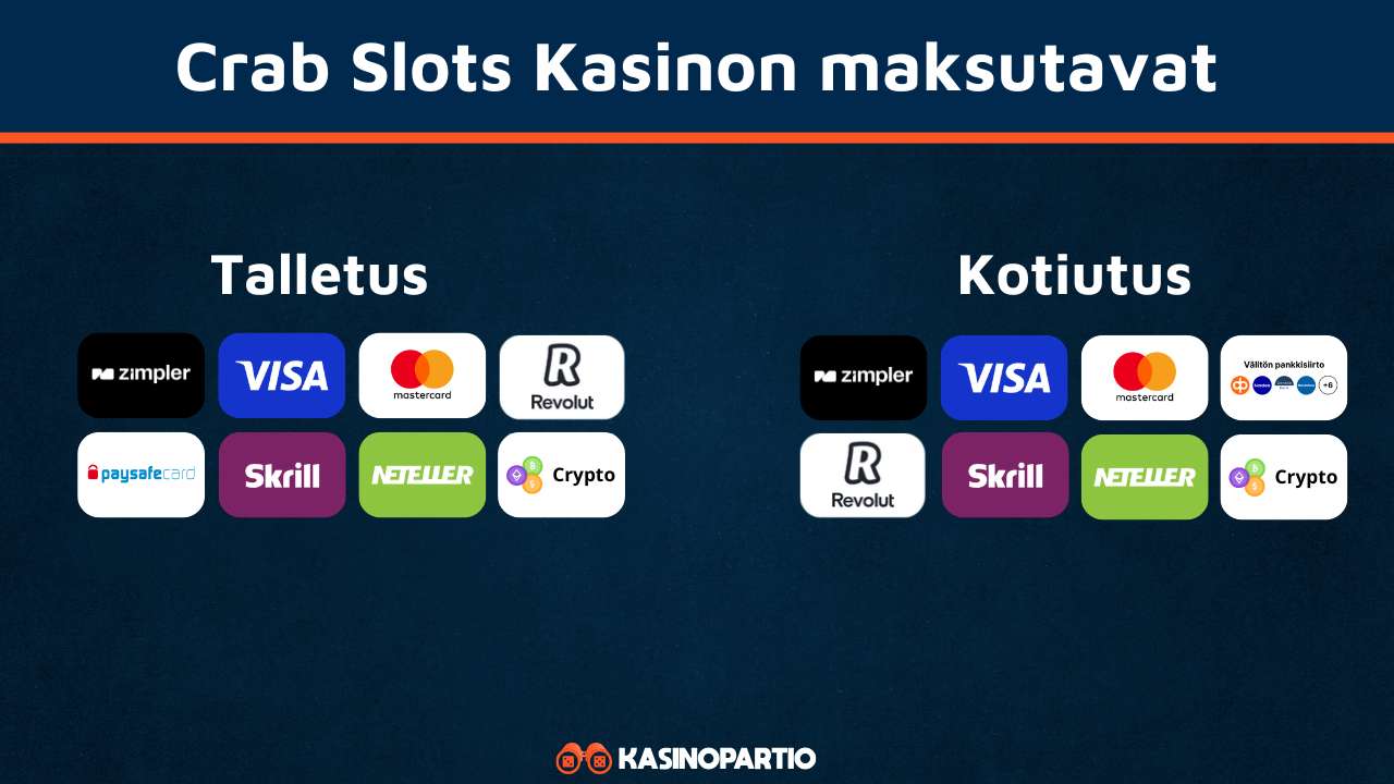 Crab Slots -kasinon maksutavat