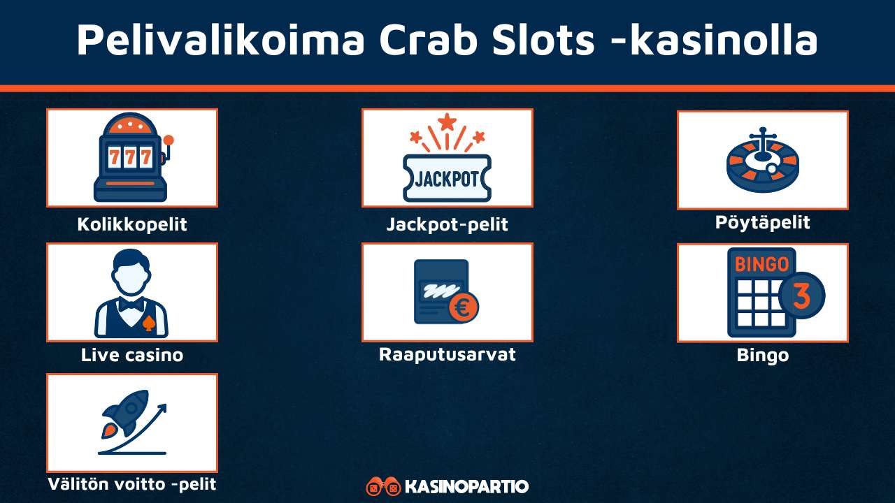 Crab Slots pelivalikoima