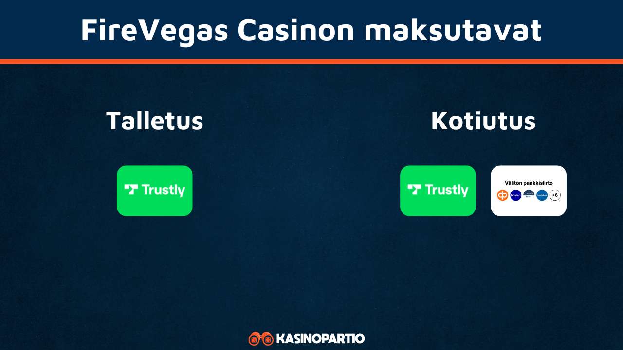 Fire Vegas Casinon maksutavat