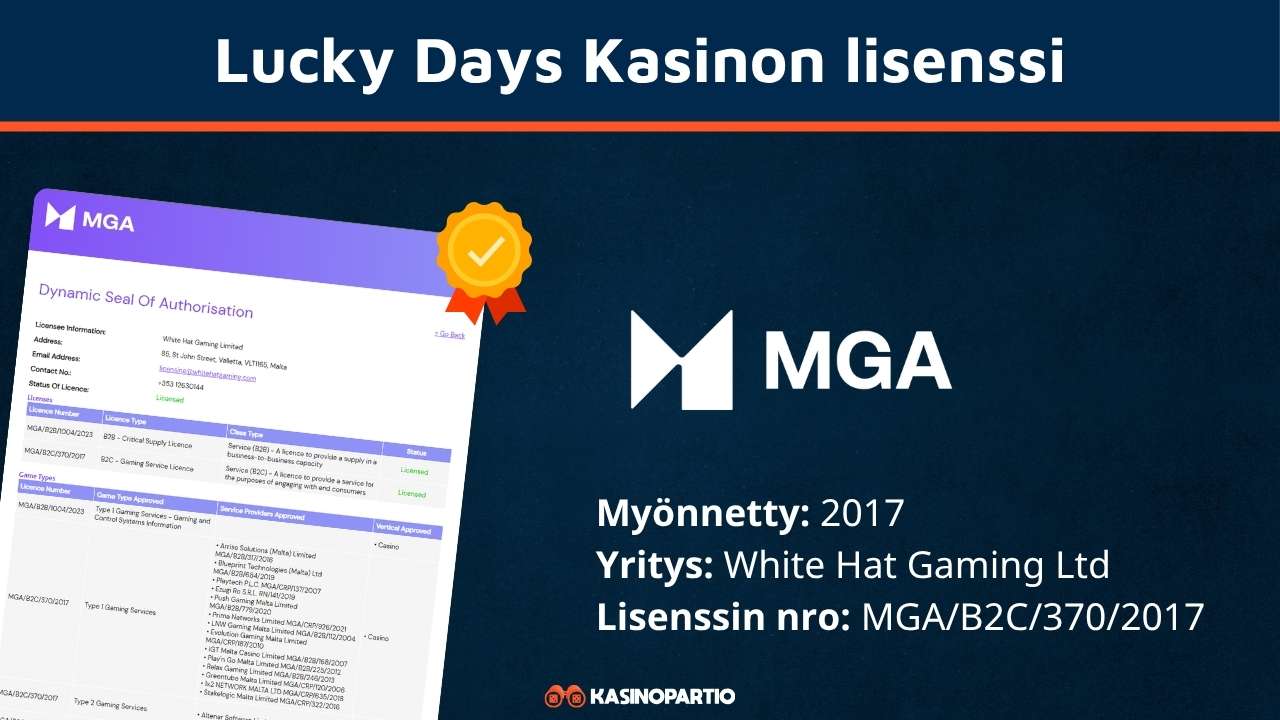 Fire Vegas kasinon lisenssi