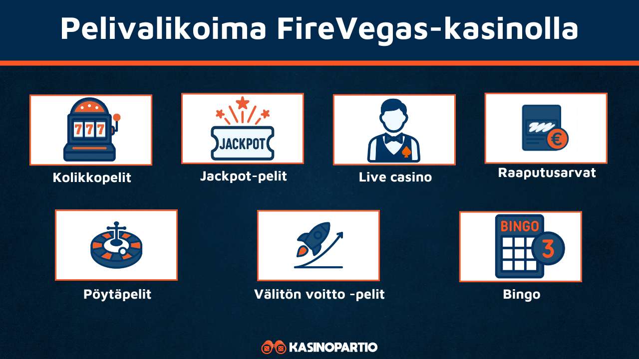 Fire Vegas -kasinon pelivalikoima