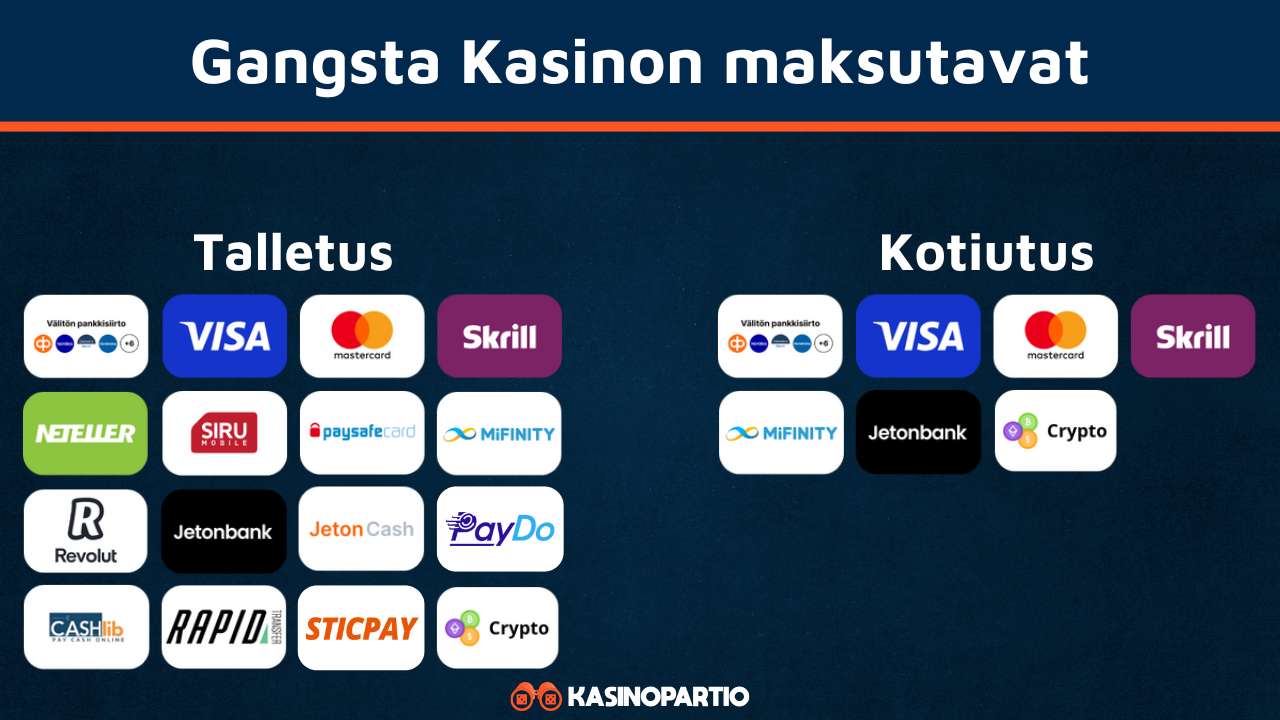 Gangsta Kasinon maksutavat