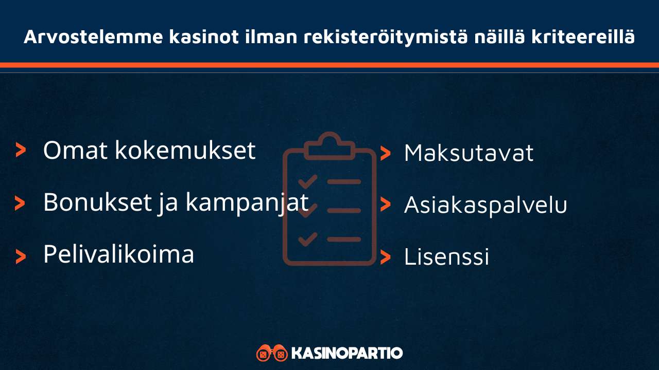 Arvostelemme kasinot ilman rekisteröitymistä näillä kriteereillä.