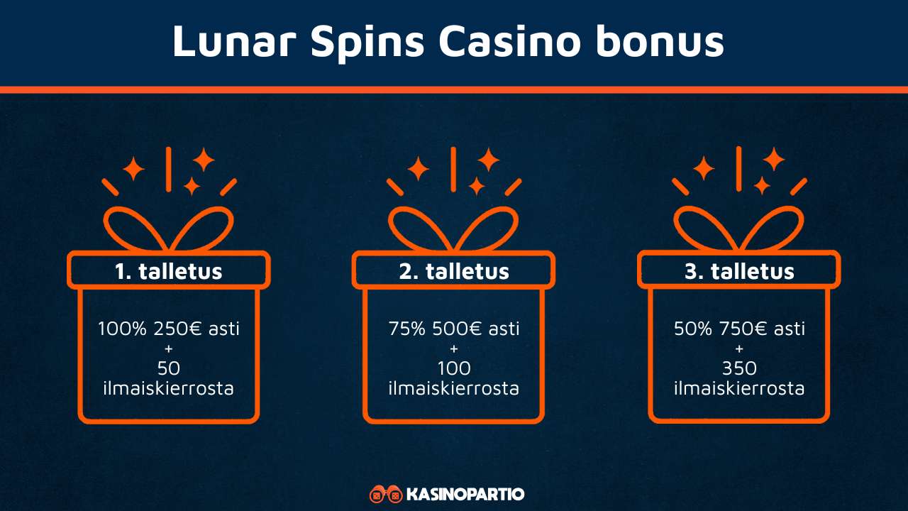 Lunar Spins Casino bonus