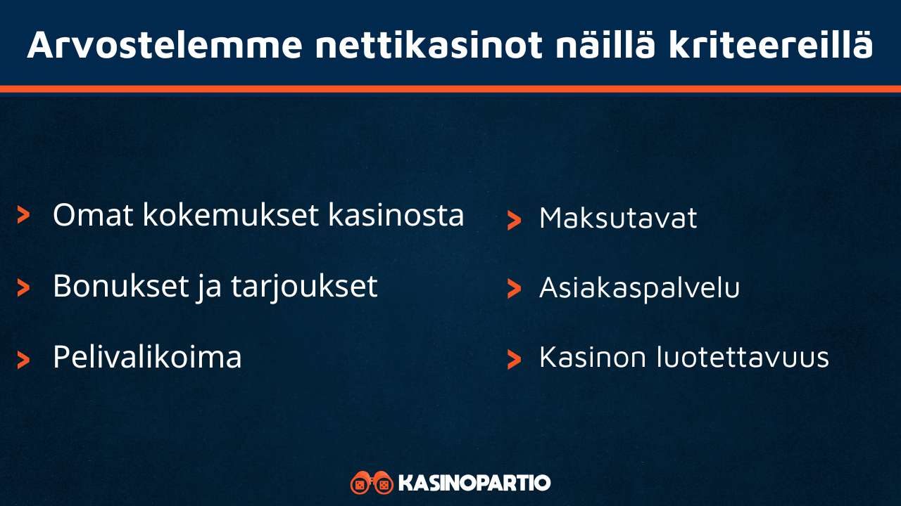Nettikasinoiden arvostelukriteerit