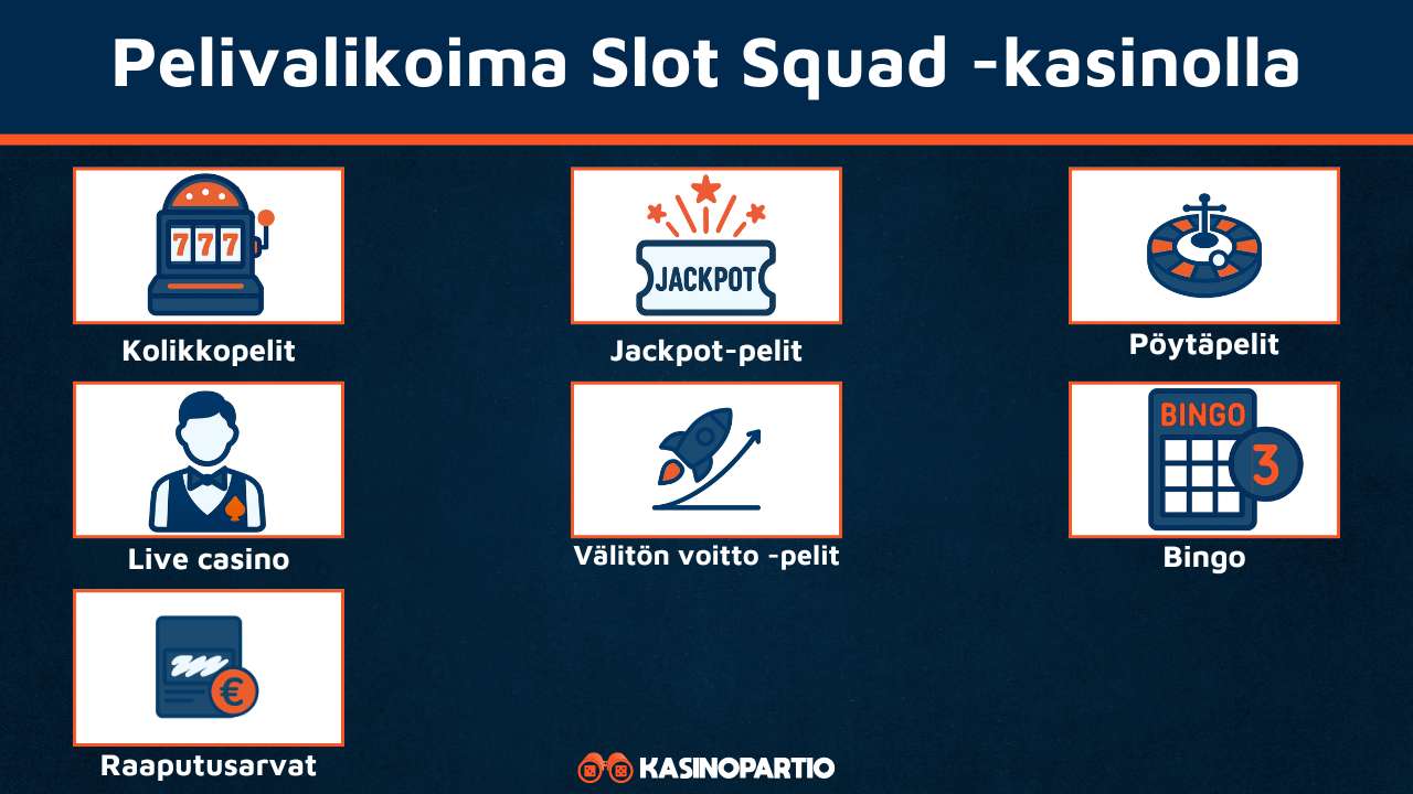 Slot Squad Kasinon pelivalikoima