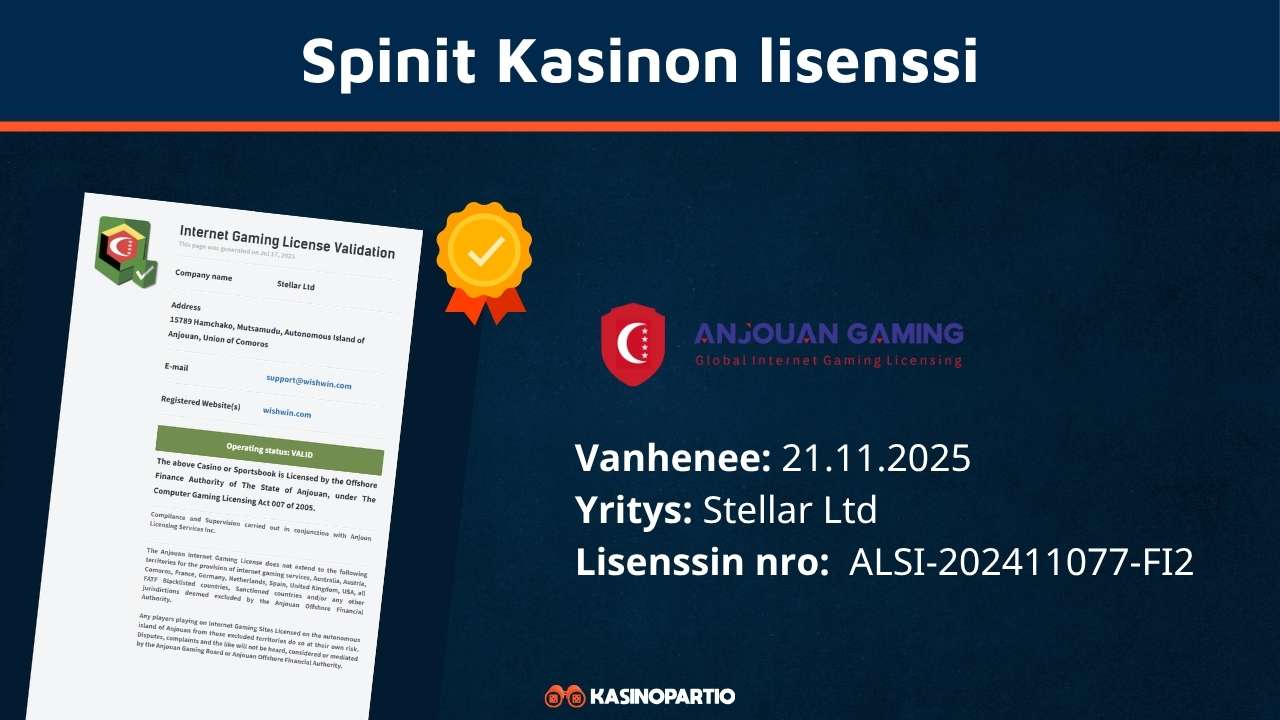 Spinit Kasinon lisenssi