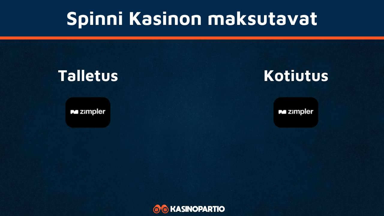 Spinni Kasinon maksutavat