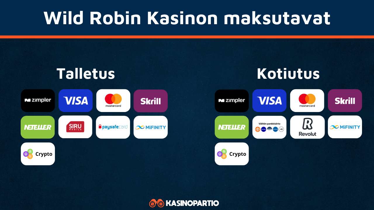 Wild Robin Kasinon maksutavat