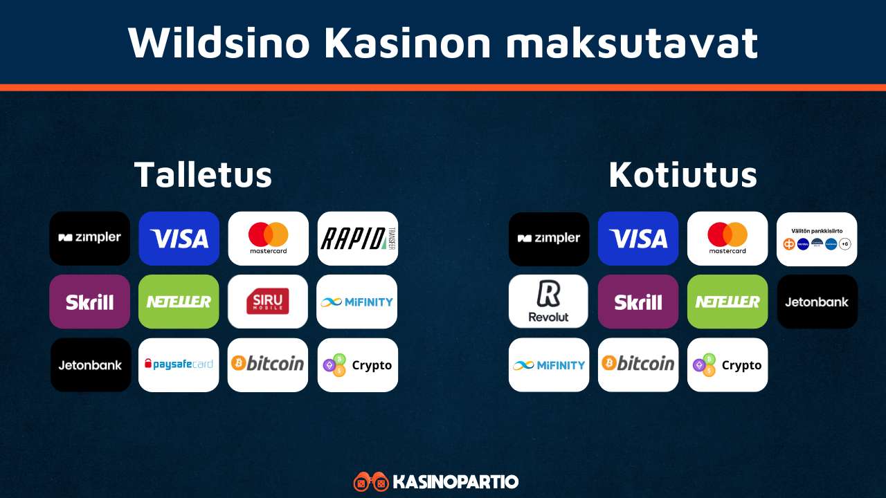 Wildsino-kasinon maksutavat