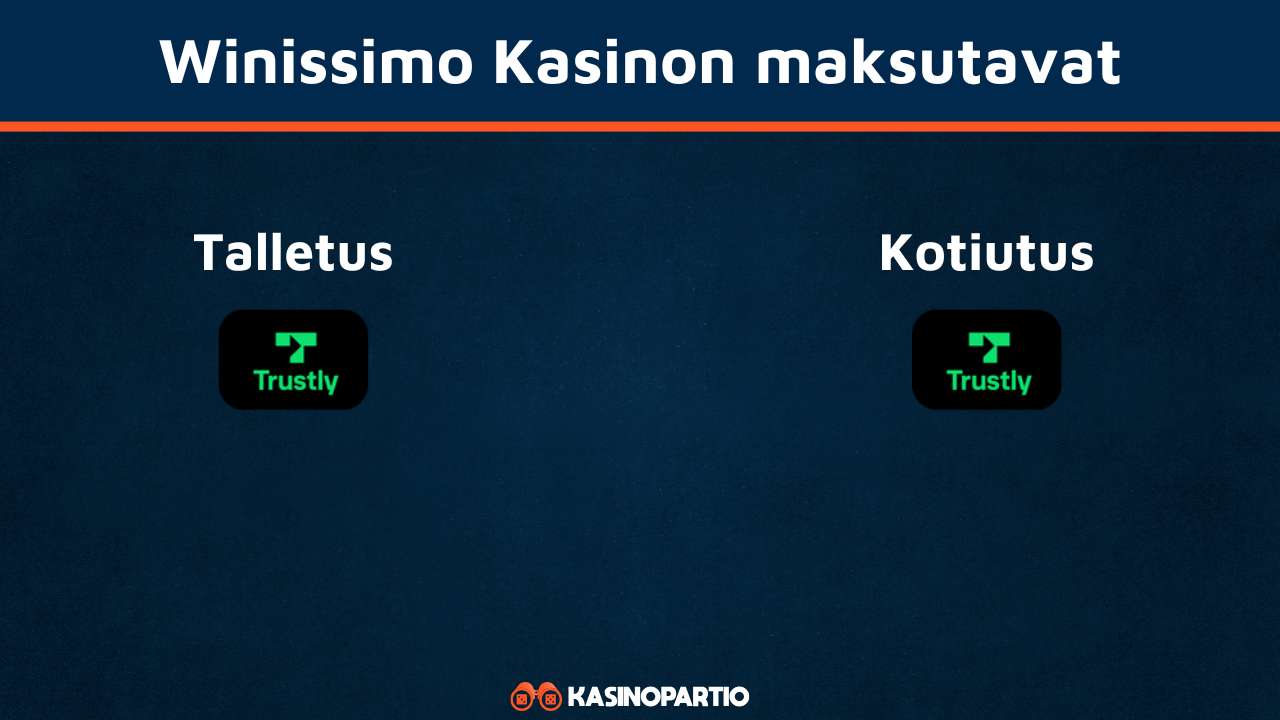 Winissimo Kasinon maksutavat