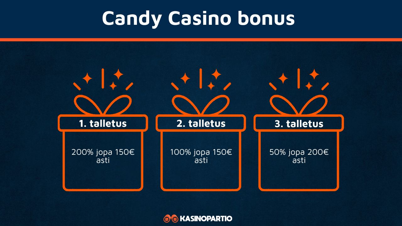 candy casino bonus