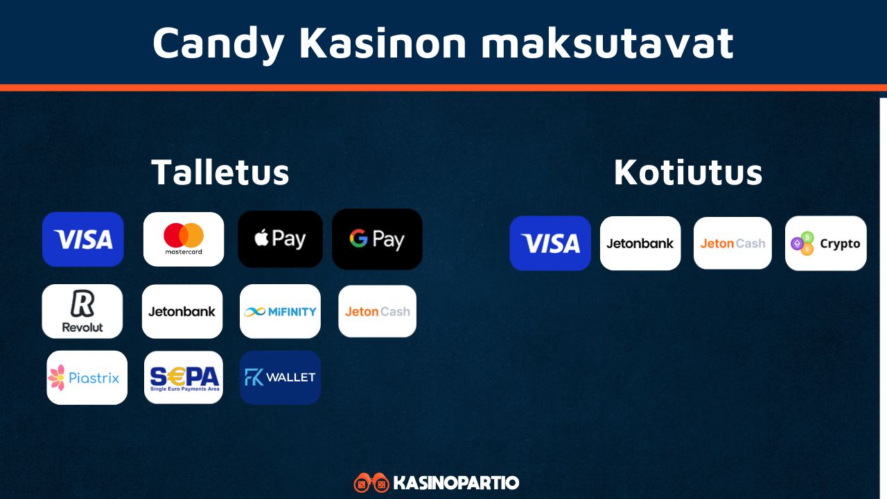 candy casino maksutavat