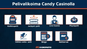candy casino pelit
