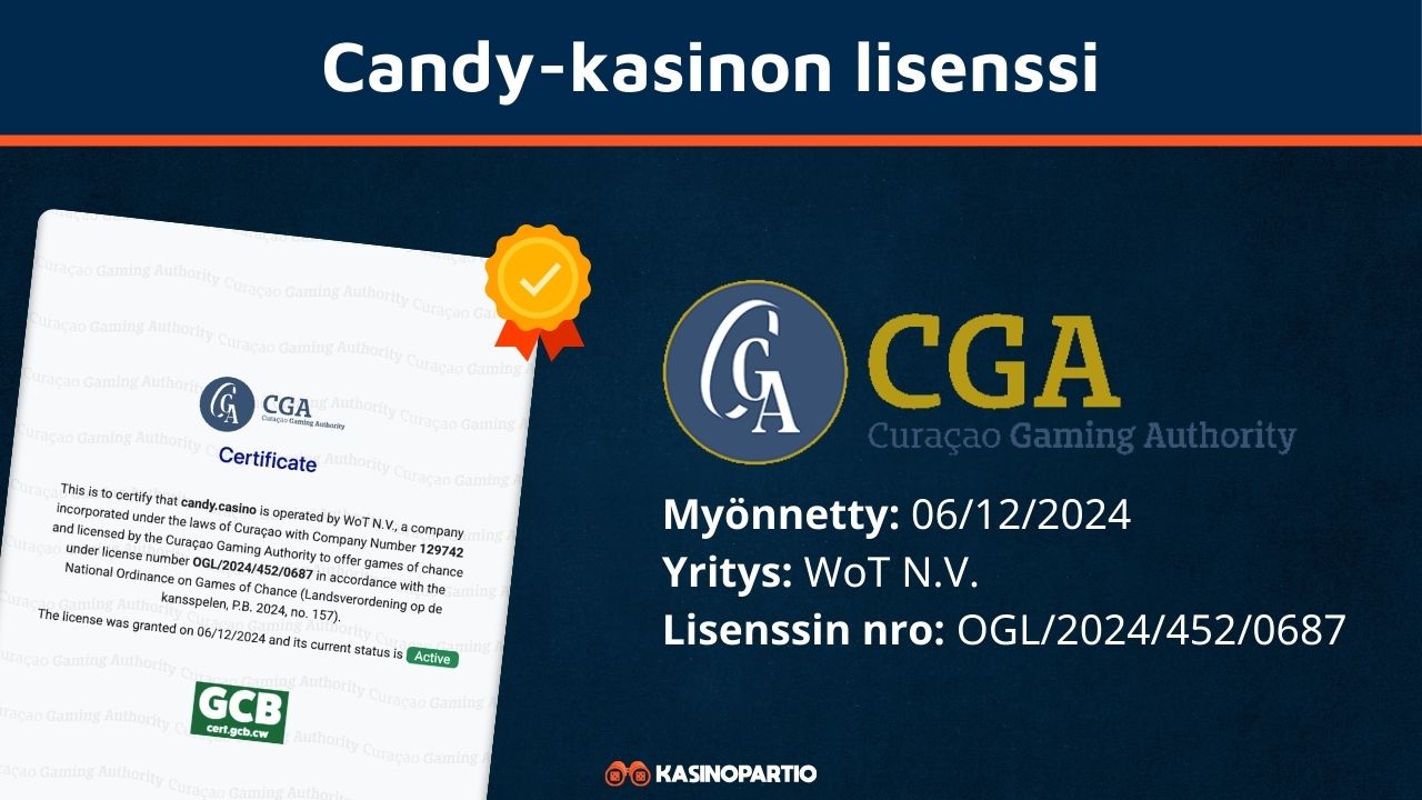 candy casino lisenssi