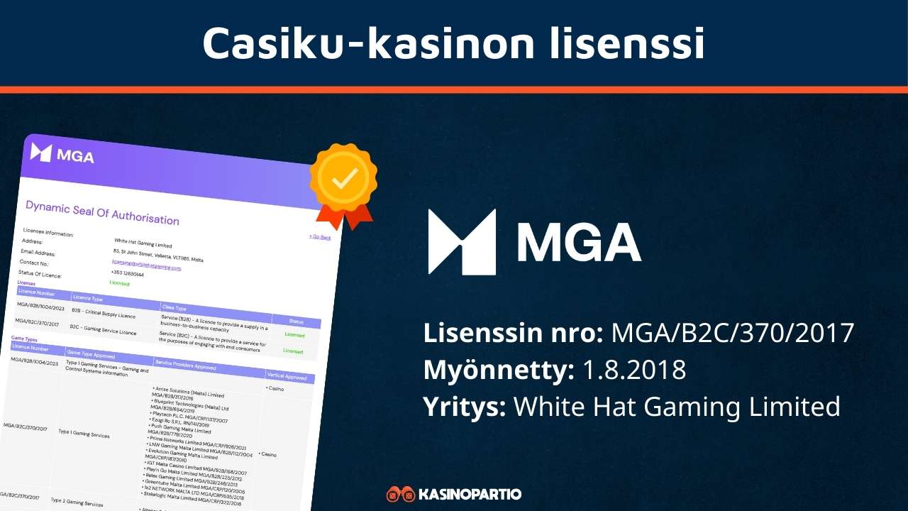 Casiku Kasinon lisenssi