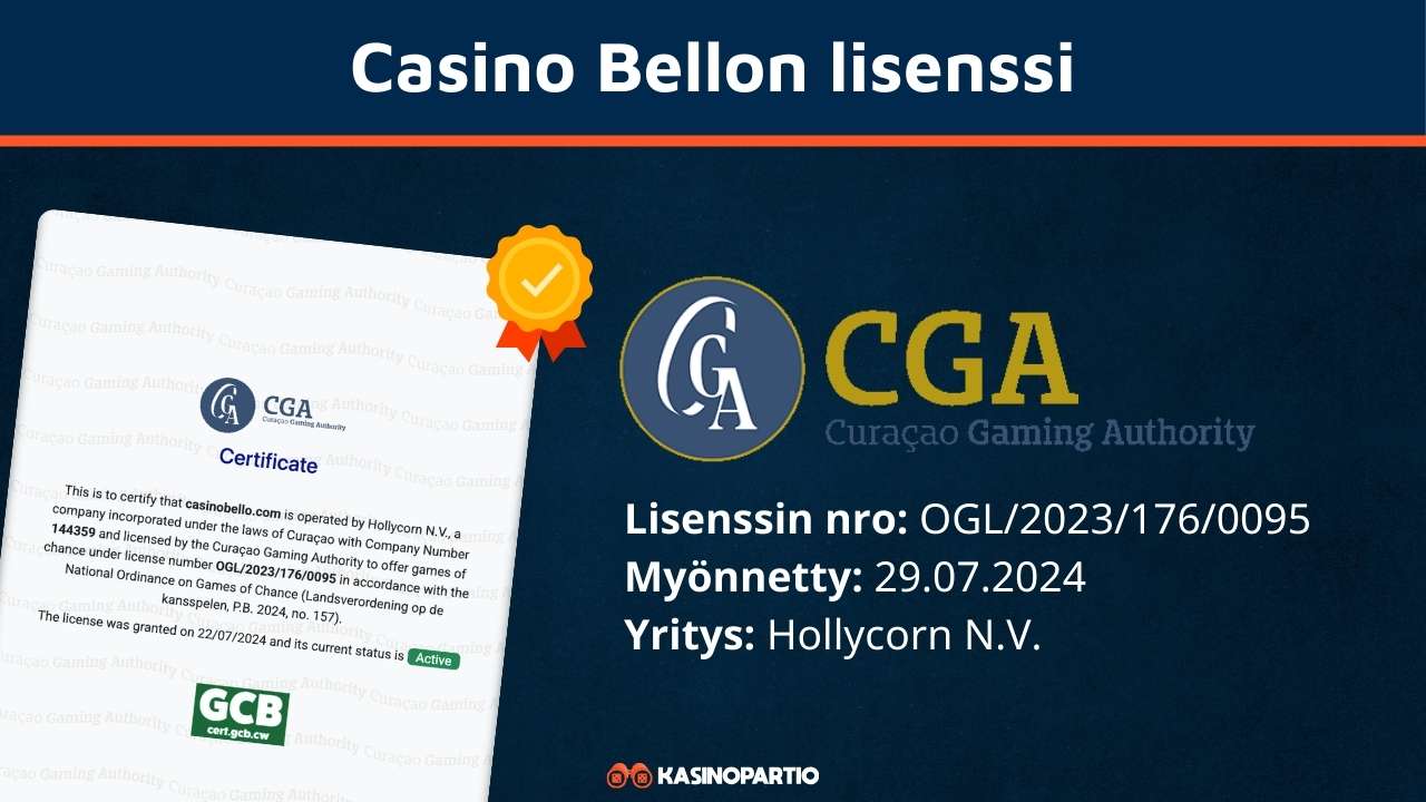 Casino Bellon lisenssi