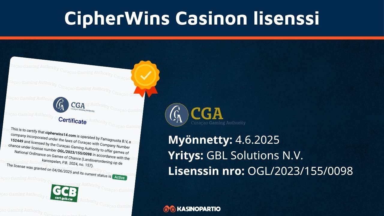 CipherWins-kasinon lisenssi