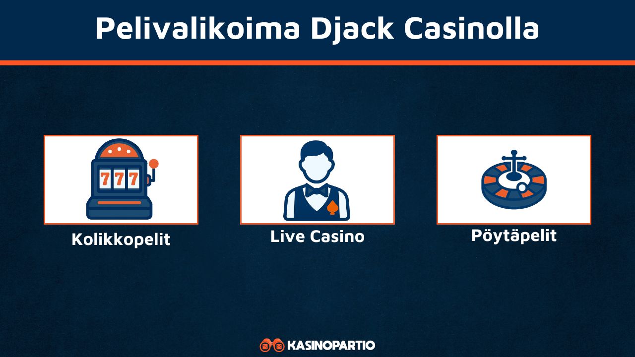 djack casino pelit