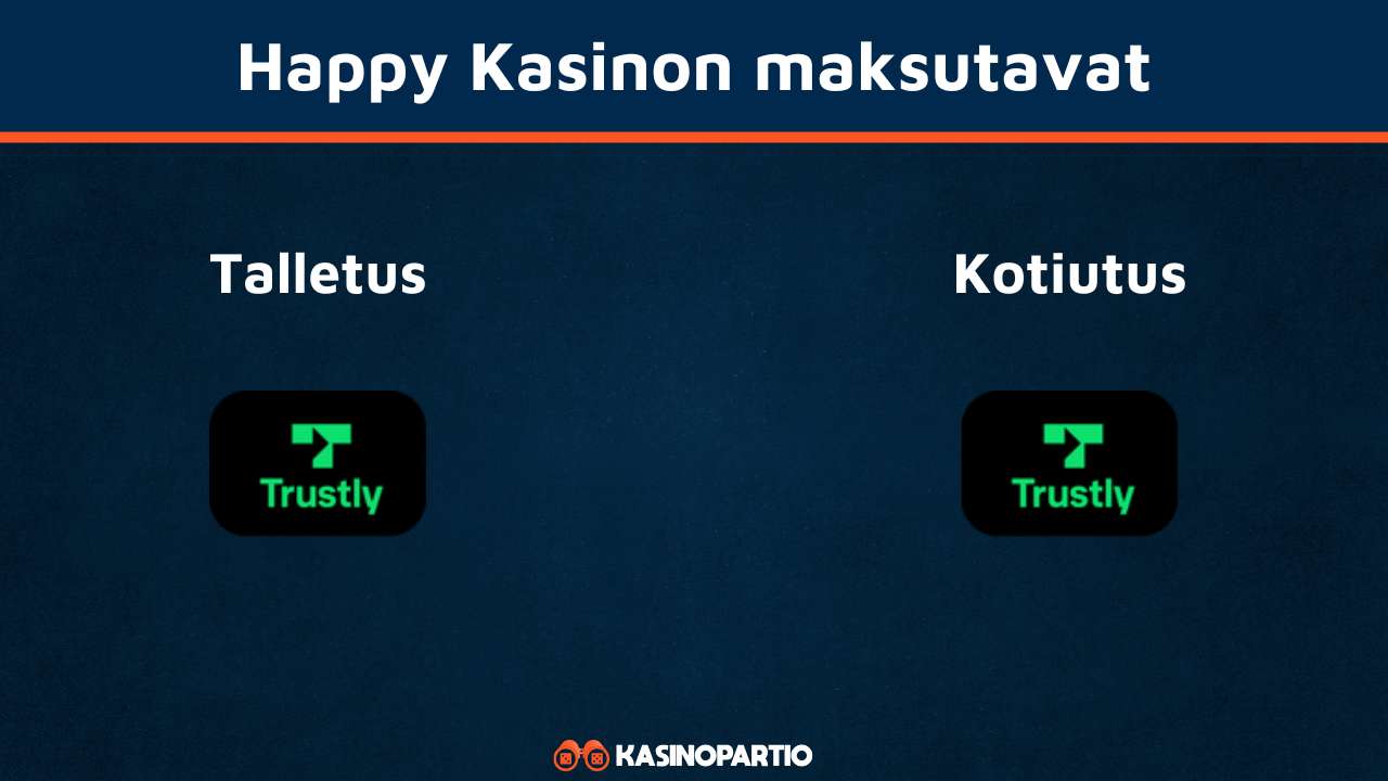 Happy Kasinon maksutavat