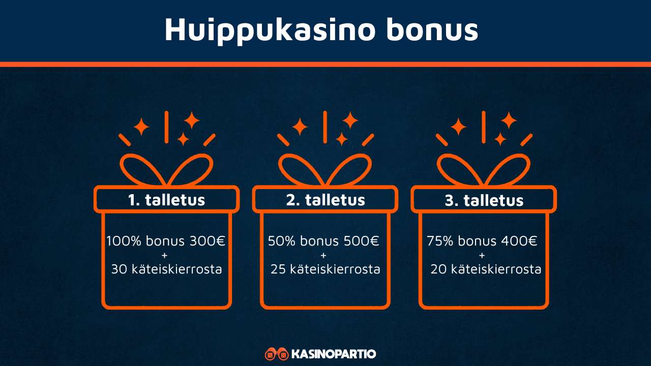 Huippukasino bonus