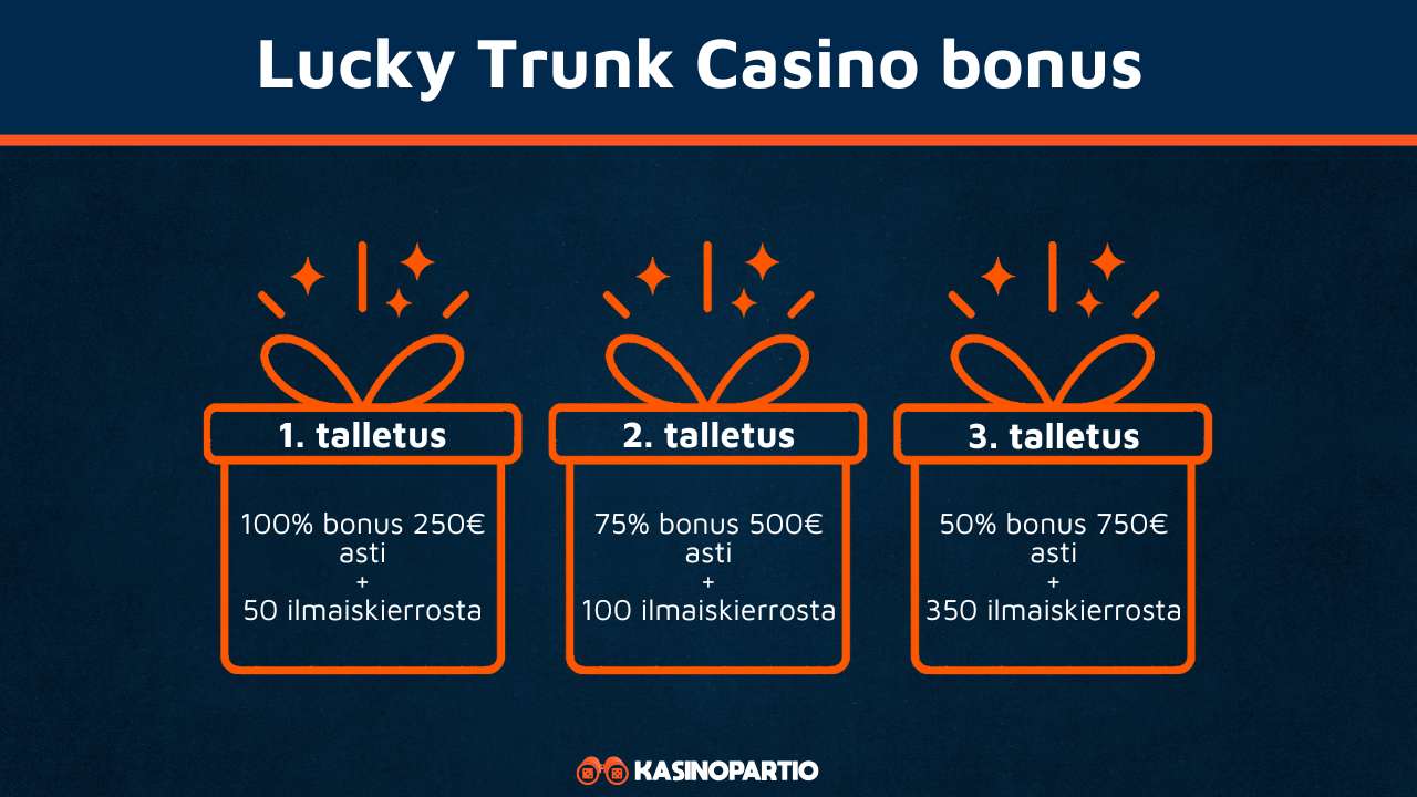 Lucky Trunk Casino bonus