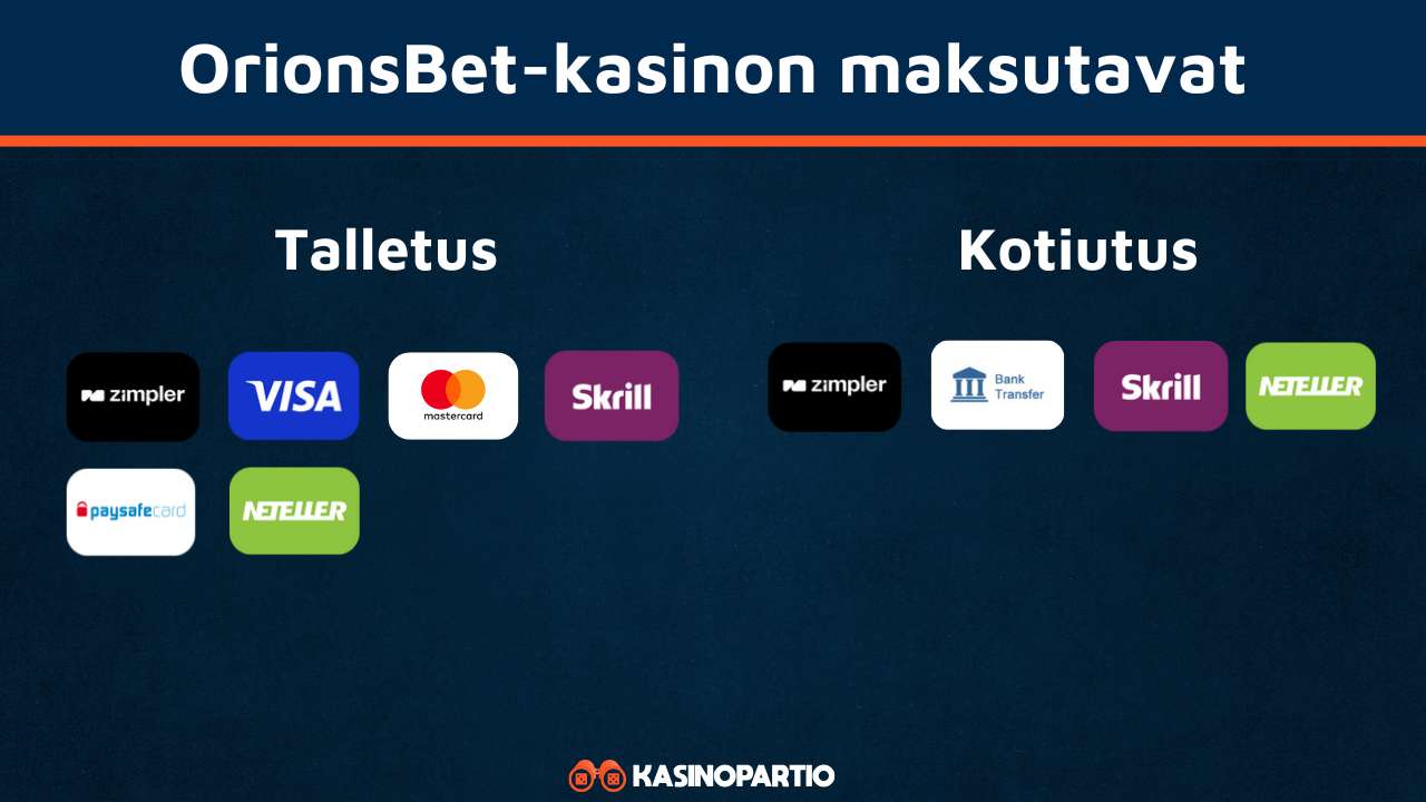 OrionsBet-kasinon maksutavat