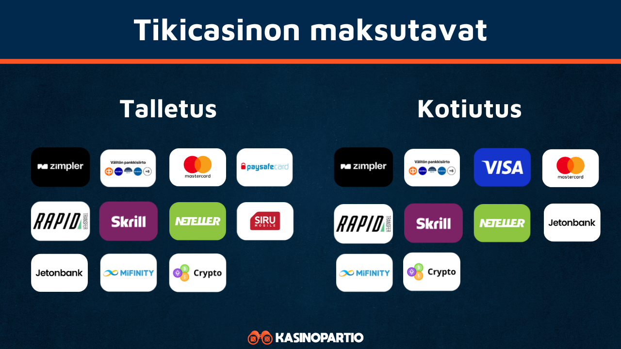 tikicasino maksut