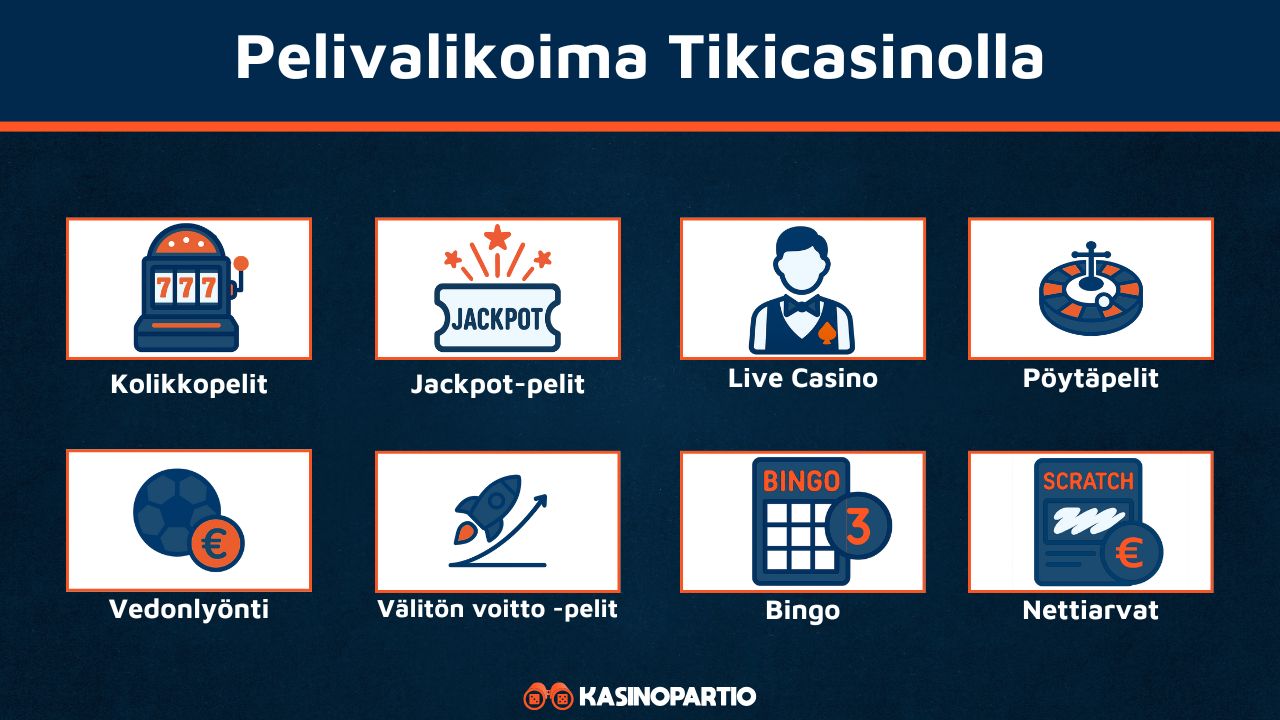 tikicasino pelit