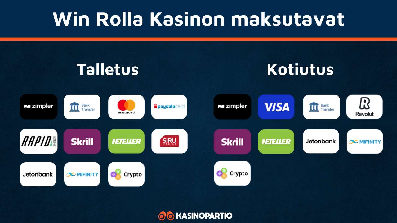 Win Rolla Kasinon maksutavat