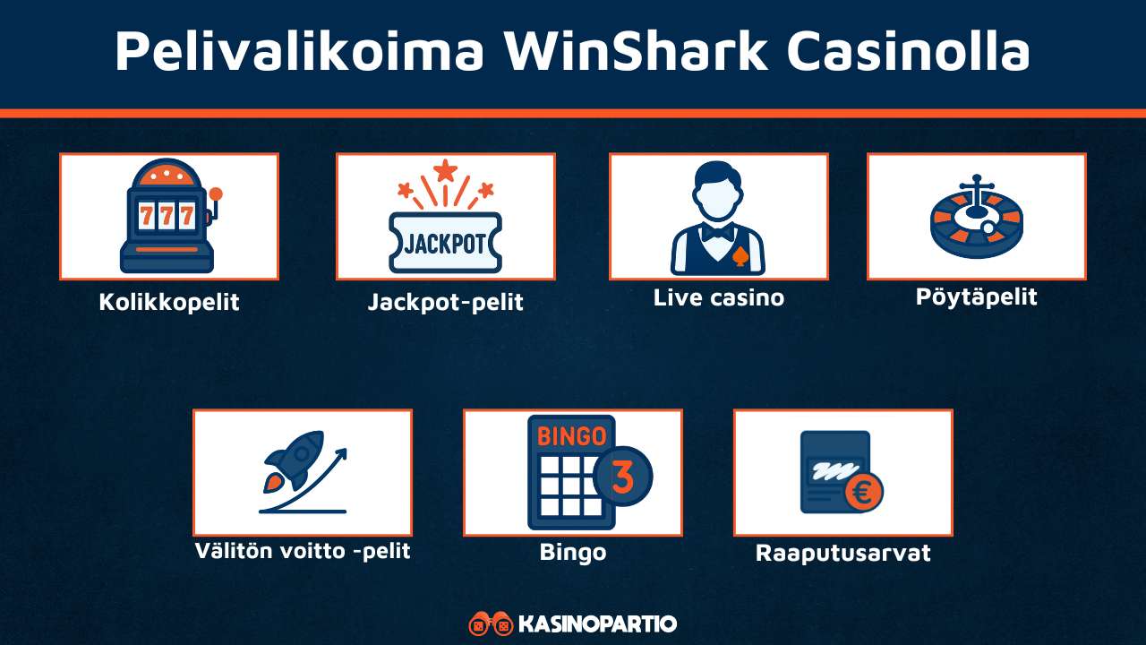 WinShark Kasinon pelivalikoima
