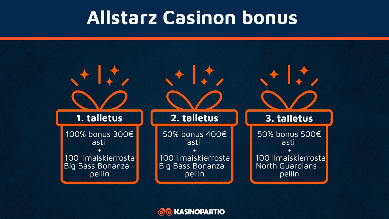 Allstarz Casinon bonus