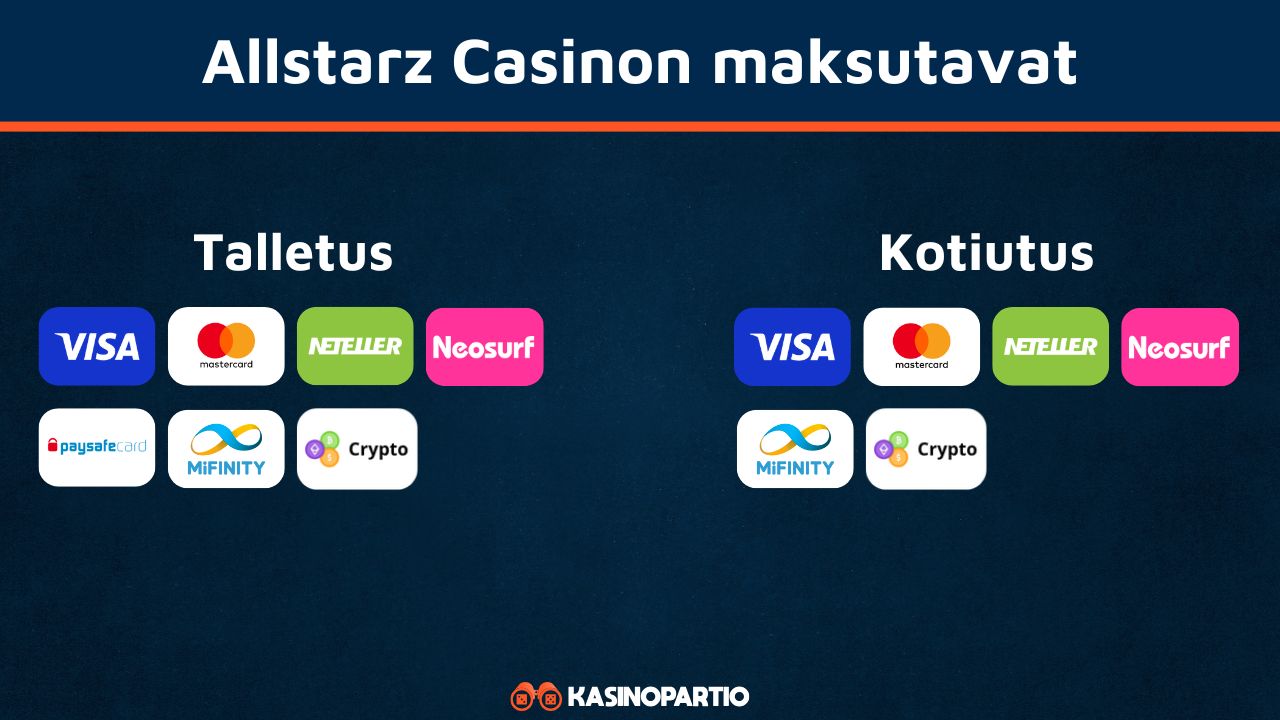 Allstarz Casinon maksutavat