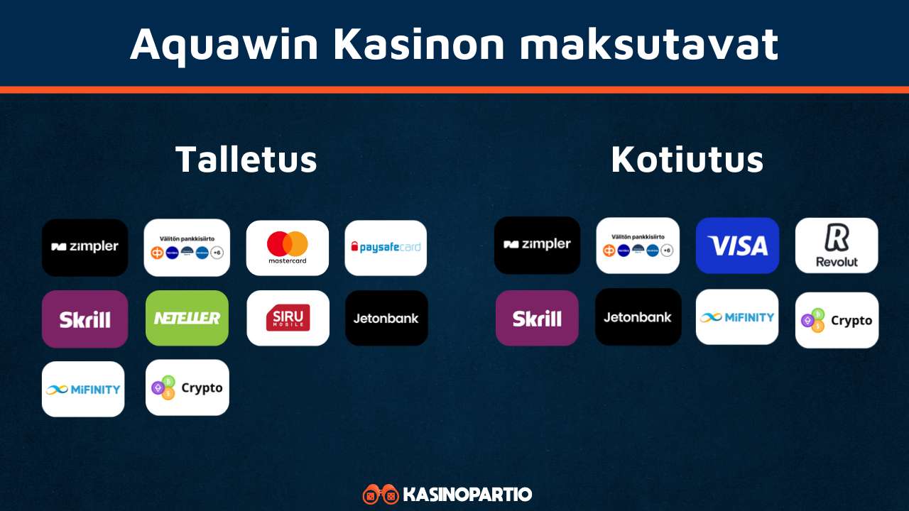 Aquawin-kasinon maksutavat