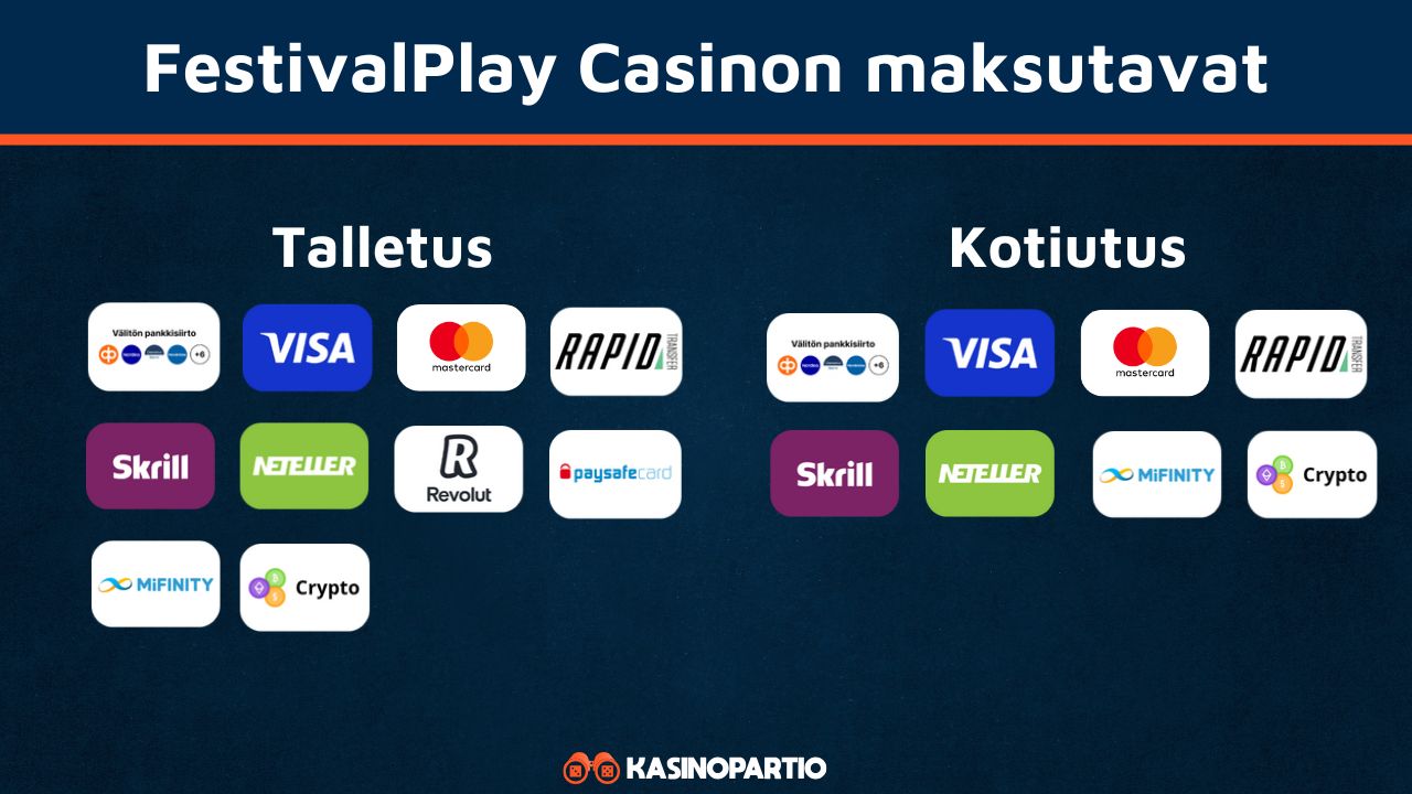 FestivalPlay Casinon maksutavat