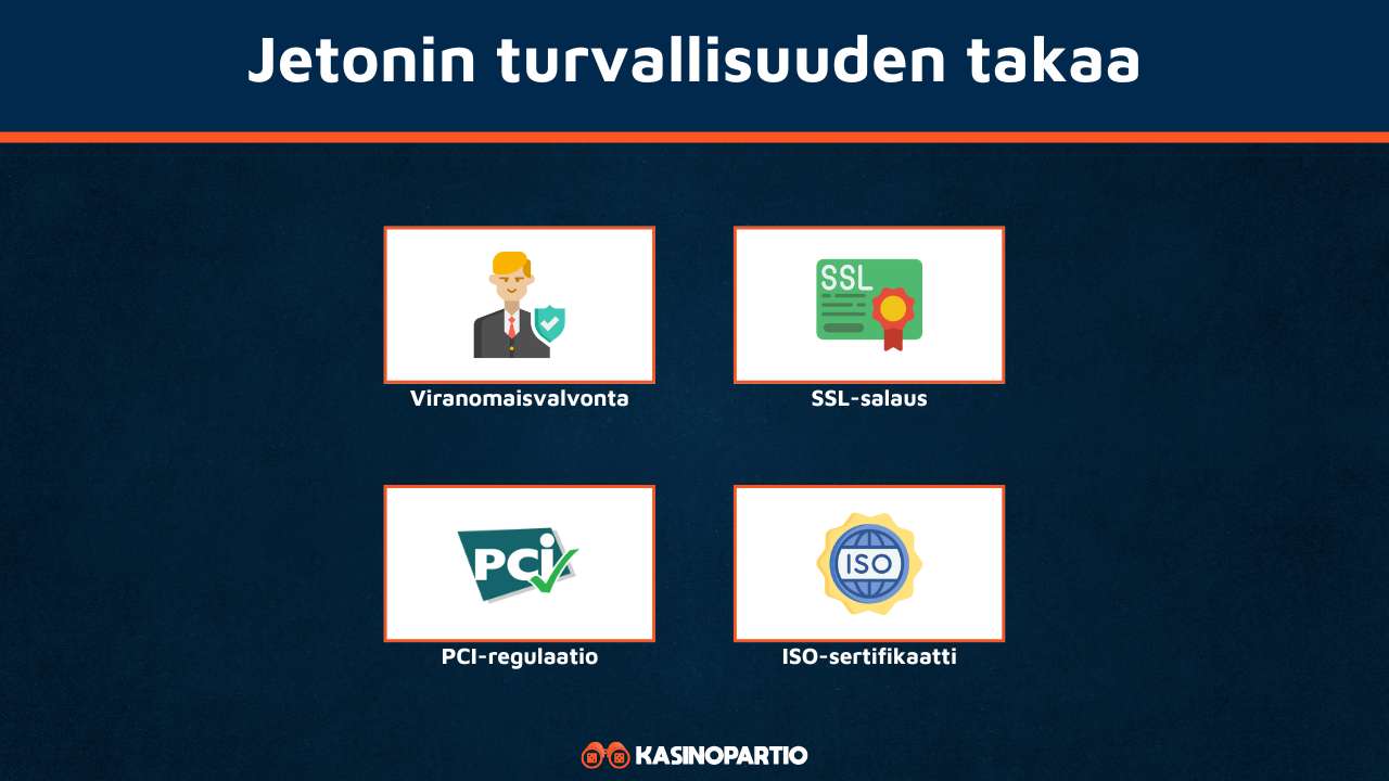 Jetonin turvallisuuden takaa