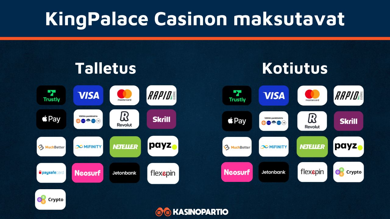 KingPalace Casinon maksutavat
