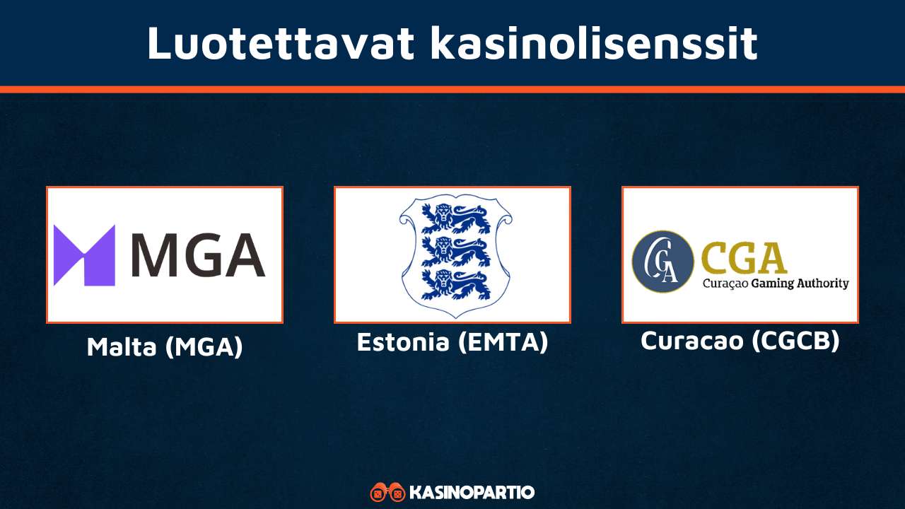 Luotettavat kasinolisenssit nettikasinoilla