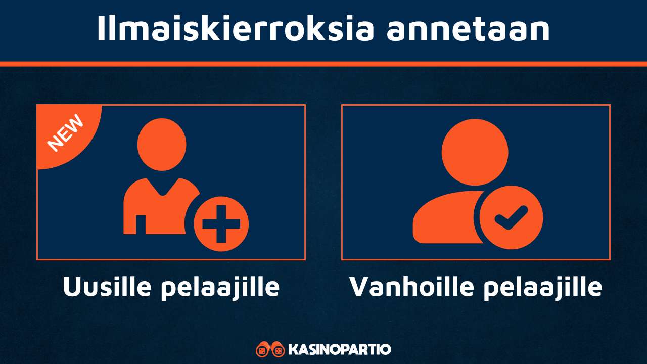 Kenelle ilmaiskierroksia annetaan