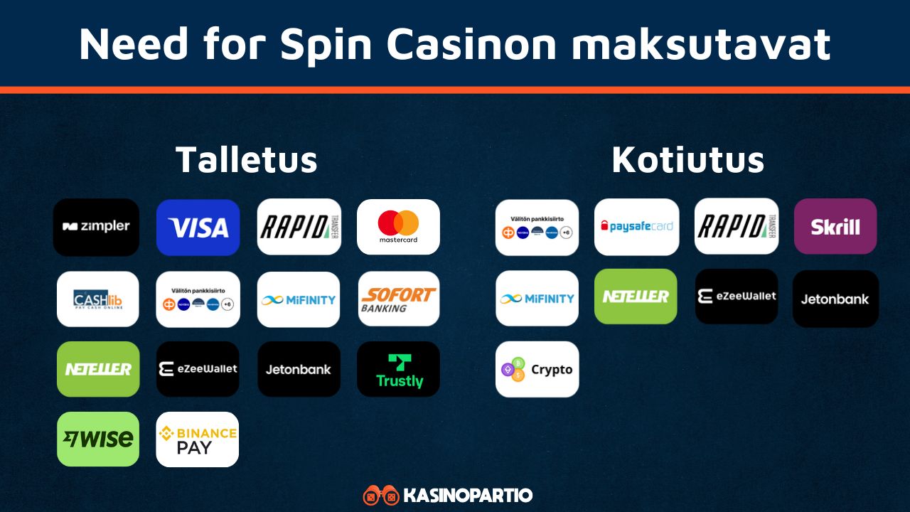 Need for Spin Casinon maksutavat