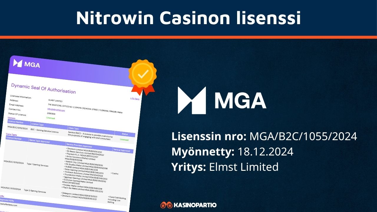 Nitrowin Casinon lisenssi